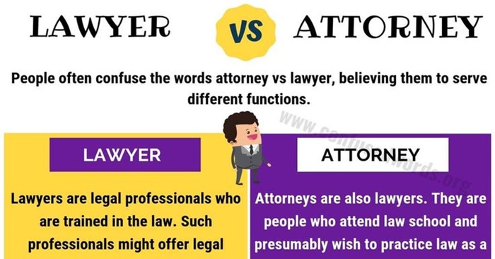 Attorney vs Lawyer